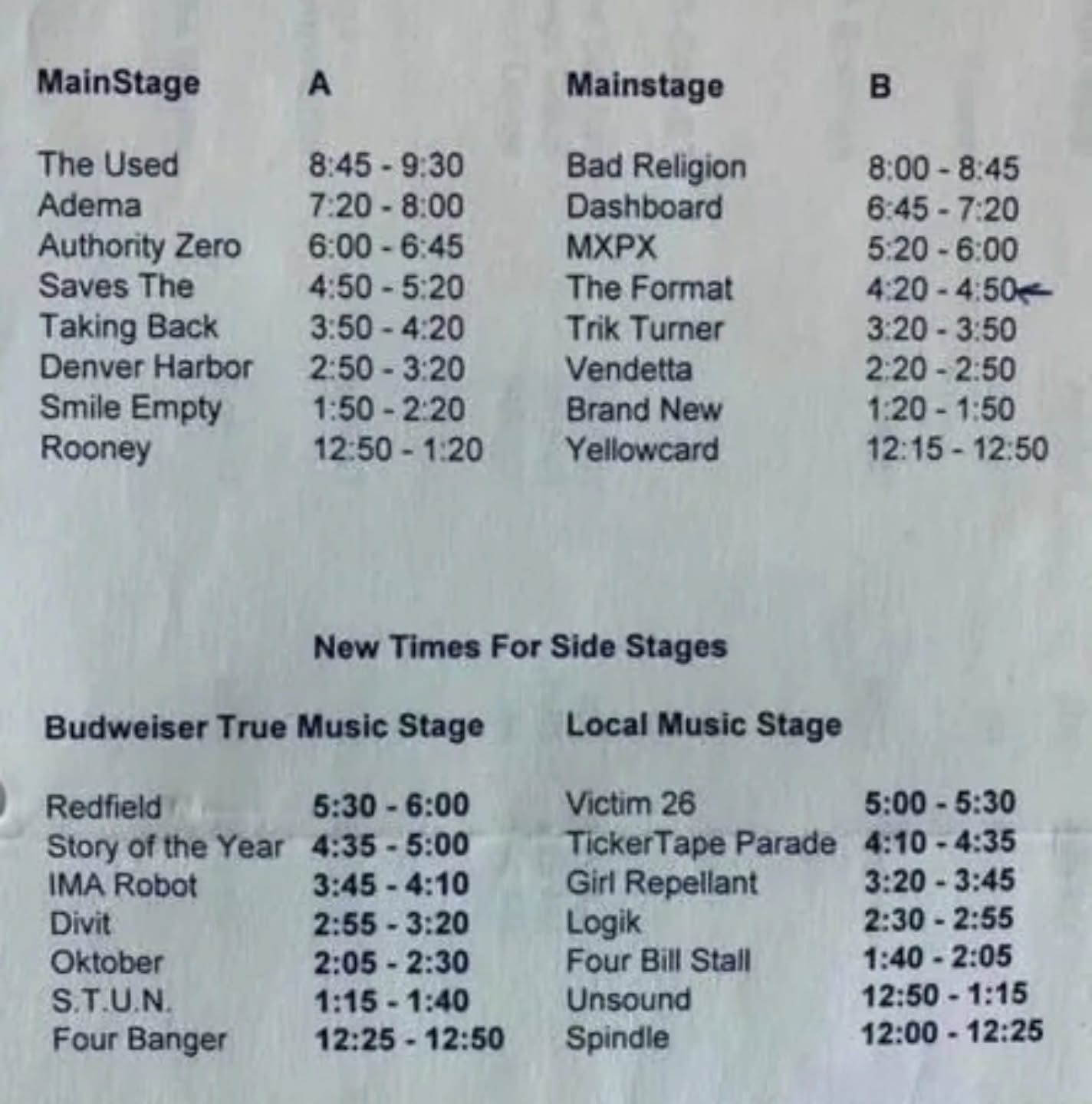 band lineup